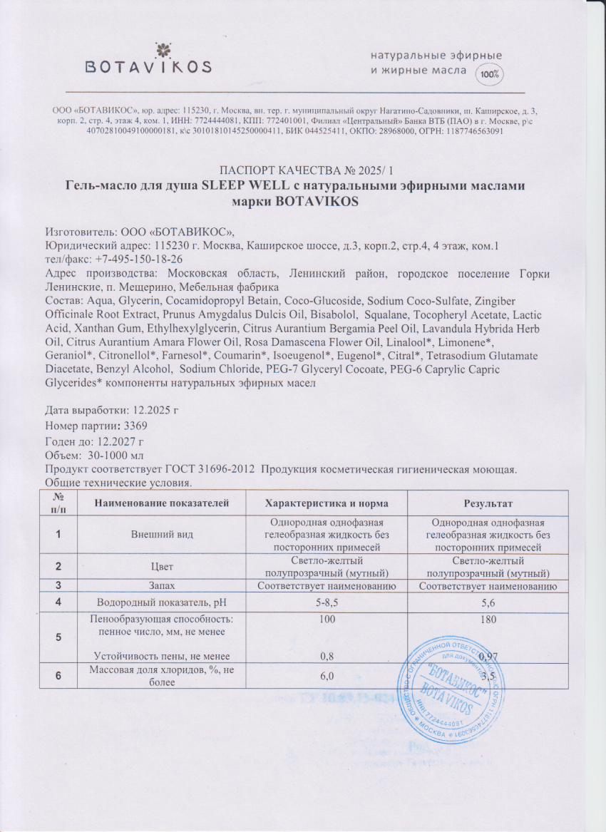 Паспорт №122025